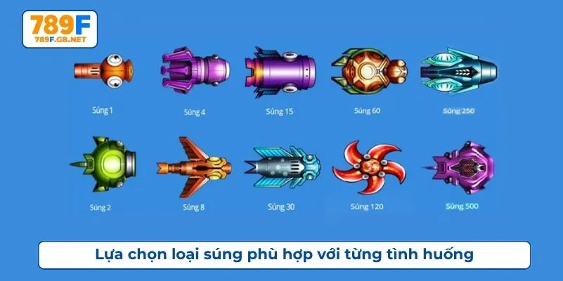 Lựa chọn loại súng phù hợp với từng tình huống